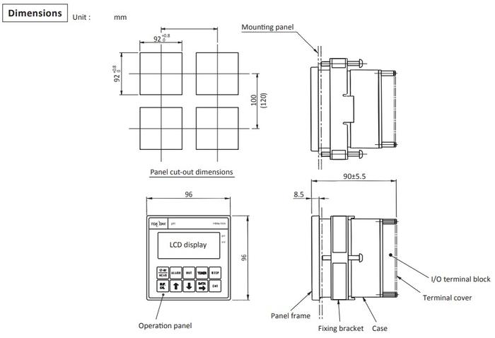 TOA DKK HBM-100B เครื่องควบคุมและแสดงผลค่า pH แบบติดผนัง